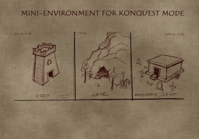 Konquest Mode Concepts