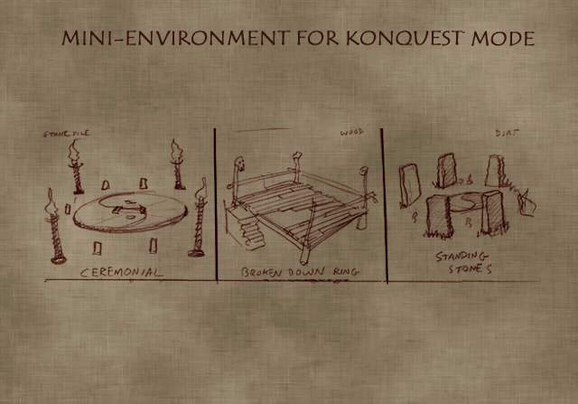 Konquest Mode Concepts